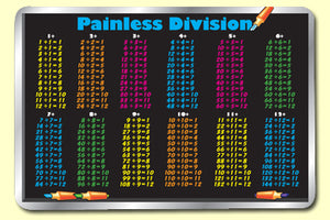 Division Tables Placemat