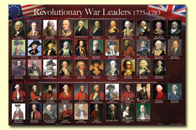 Revolutionary War Leaders Placemat