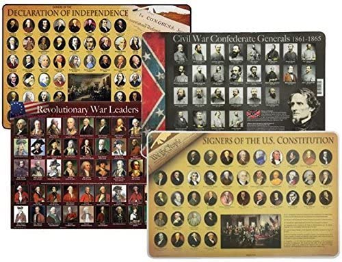 The Constitution Signers