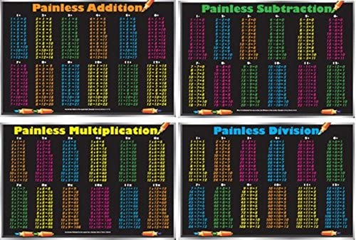 Math Facts Placemat Set (4): Addition, Subtraction, Multiplication, Division