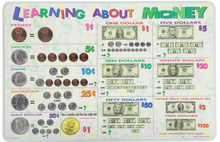 Load image into Gallery viewer, Learn About Money + Time to Tell Time - 2 Placemats

